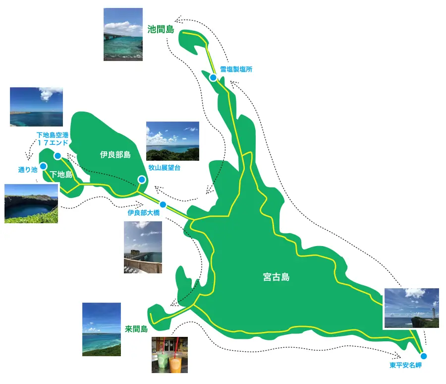 宮古島・終日五島巡り モデルコース