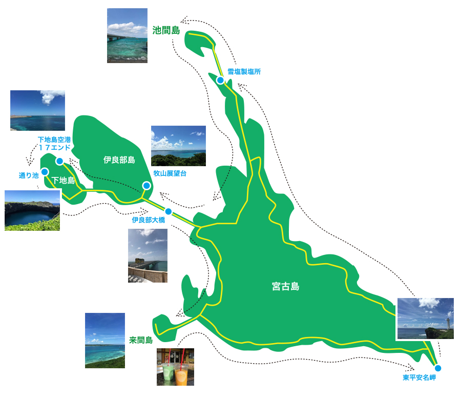 宮古島 終日五島巡り モデルコース 中央交通 沖縄