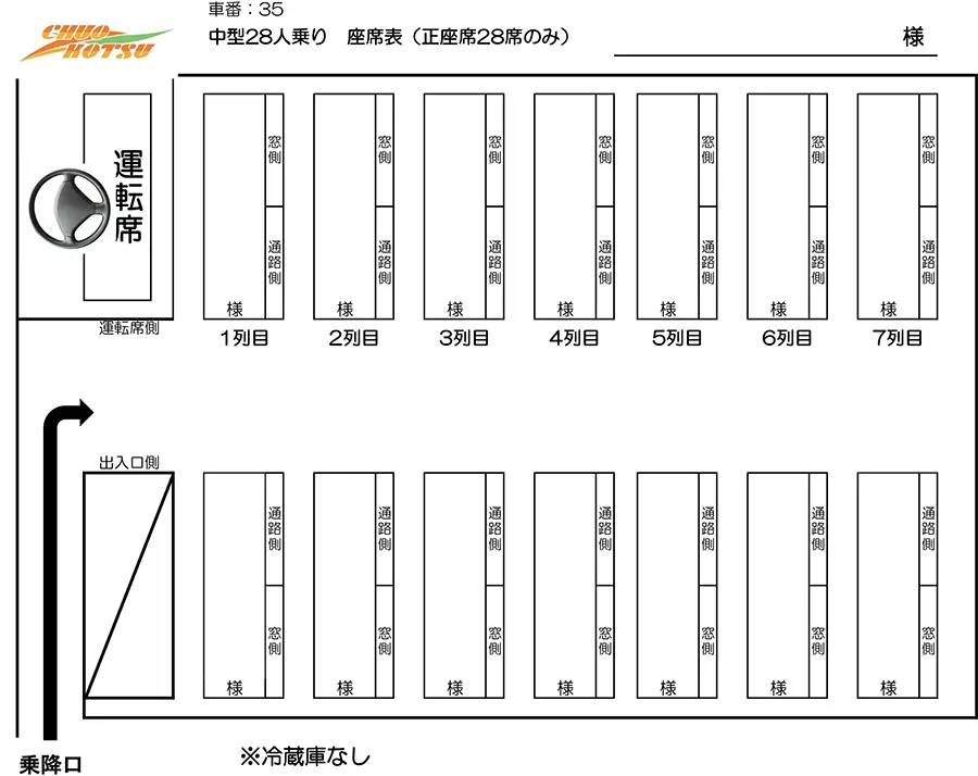 小型バス28人乗り座席表
